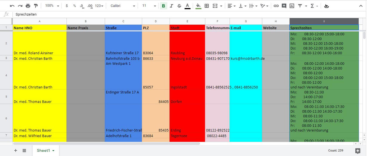 Data Entry Work